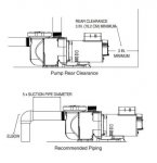 Pentair Recommendation.jpg Pentair Recommendation.jpg