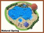 natural-spring-600x447.jpg