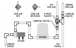 Solar Piping.JPG