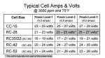 autopilot-pool-pilot-volts-amps.jpg autopilot-pool-pilot-volts-amps.jpg