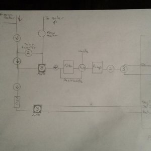 20 Equipment Layout 1.jpg