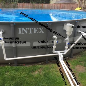 Pool-with-descriptions.jpg