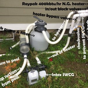 pump-heater-SWG-with-descriptions.jpg