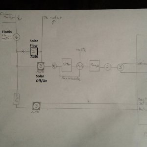 20b Equipment Layout 2.jpg