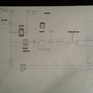 20e Equipment Layout 5.jpg