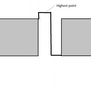 Solar layout.jpg