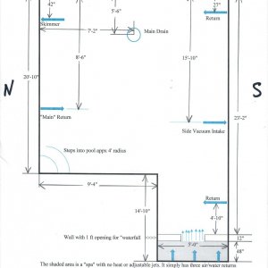 WOLLAM Pool Diagram - 1.jpg