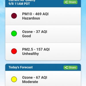 Screenshot_20200908-122010_Air Quality.jpg