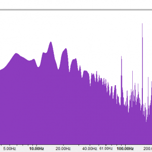 2020-10-14 01_01_34-Frequency Analysis.png