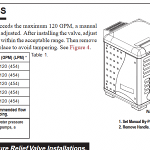 Pentair Mastertemp Manual Bypass.png