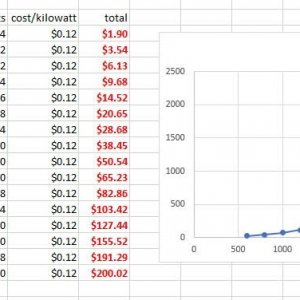 vsp-costs.jpg