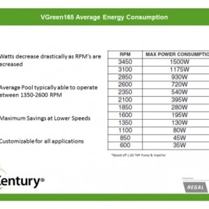 century-v-green-chart.jpg