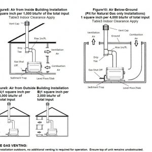 Hayward H-Series Heater bFlue Gas Venting.jpg