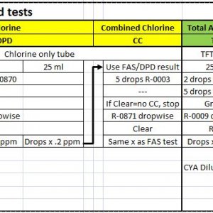 Pool Tests Reference spreadsheet.JPG