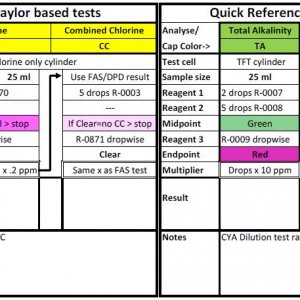 Pool Tests Reference sheet_2page version.JPG
