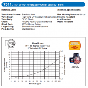 Jandy check valve head loss.png