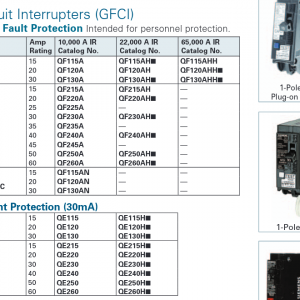 Siemens 2020 product Catalog- GFCI Breakers.png