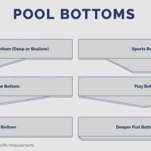 poolbottoms.JPG