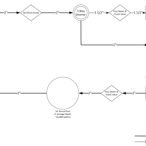 Pool_Loop_Rev1.PNG