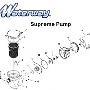 Waterway Supreme Parts.JPG