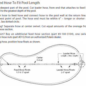Polaris Hose Length Guide.PNG