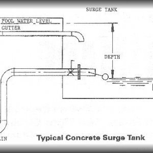 Typical Concrete Storage Tk.jpg