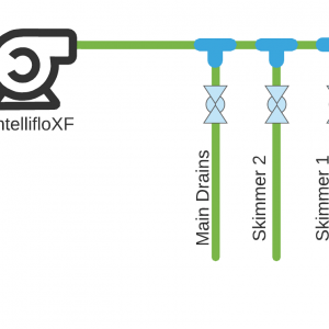 Pool - Manifold.png