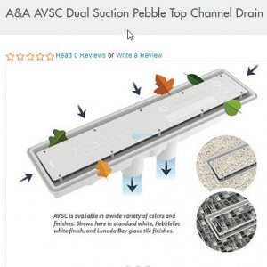AVSC Dual Suction Channel Drain.jpg