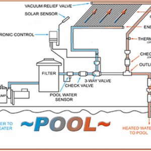 pool-solar-heater-diagram-layout-.jpg