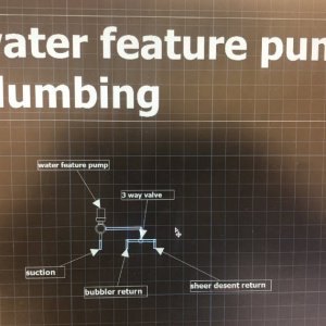 Water Feature Pump Plumbing.jpg