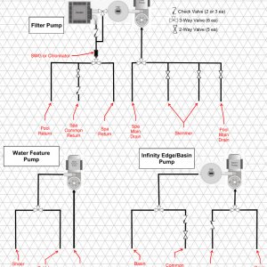 Equipment Pad SWG or Chlorinator Snag.jpg