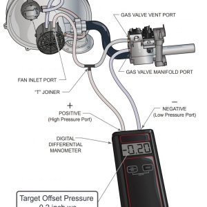 Gas pressure.jpg