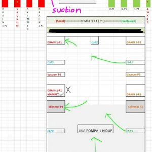 Pump 1 - Complete Chart.JPG