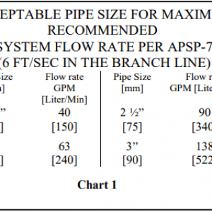 Drainage details.PNG