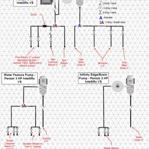 Pad Plumbing.jpg