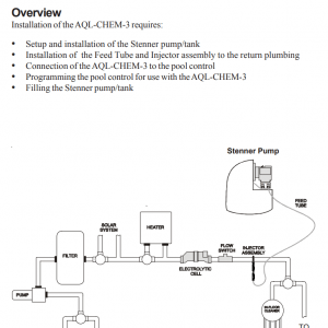 Stenner AQL-CHEM-3-120 install.png