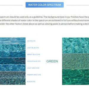 Water Color Spectrum.JPG