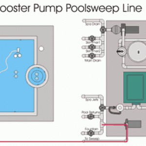 booster-pump-line.gif