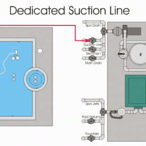 dedicated-suction-line.gif