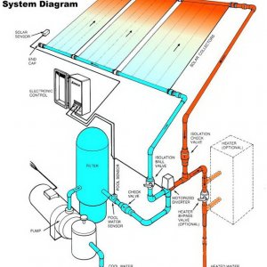 pool-heating-5.jpeg