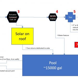 Pool plumbing diagram.jpg