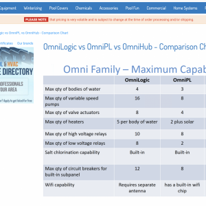 OmniLogic vs OmniPL.png