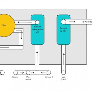 Original Plumbing.jpg