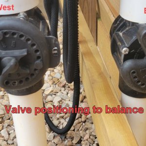 Balanced Valves.jpg