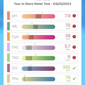 test results.jpg