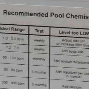 AquaLogicSchema-PoolChemistry-1.png