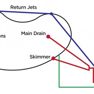 pool-diagram.jpg