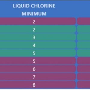 FC Chart (Liquid).JPG