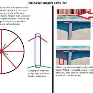 pool cover bow plans.jpg