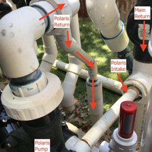 Polaris pump plumbing.jpg